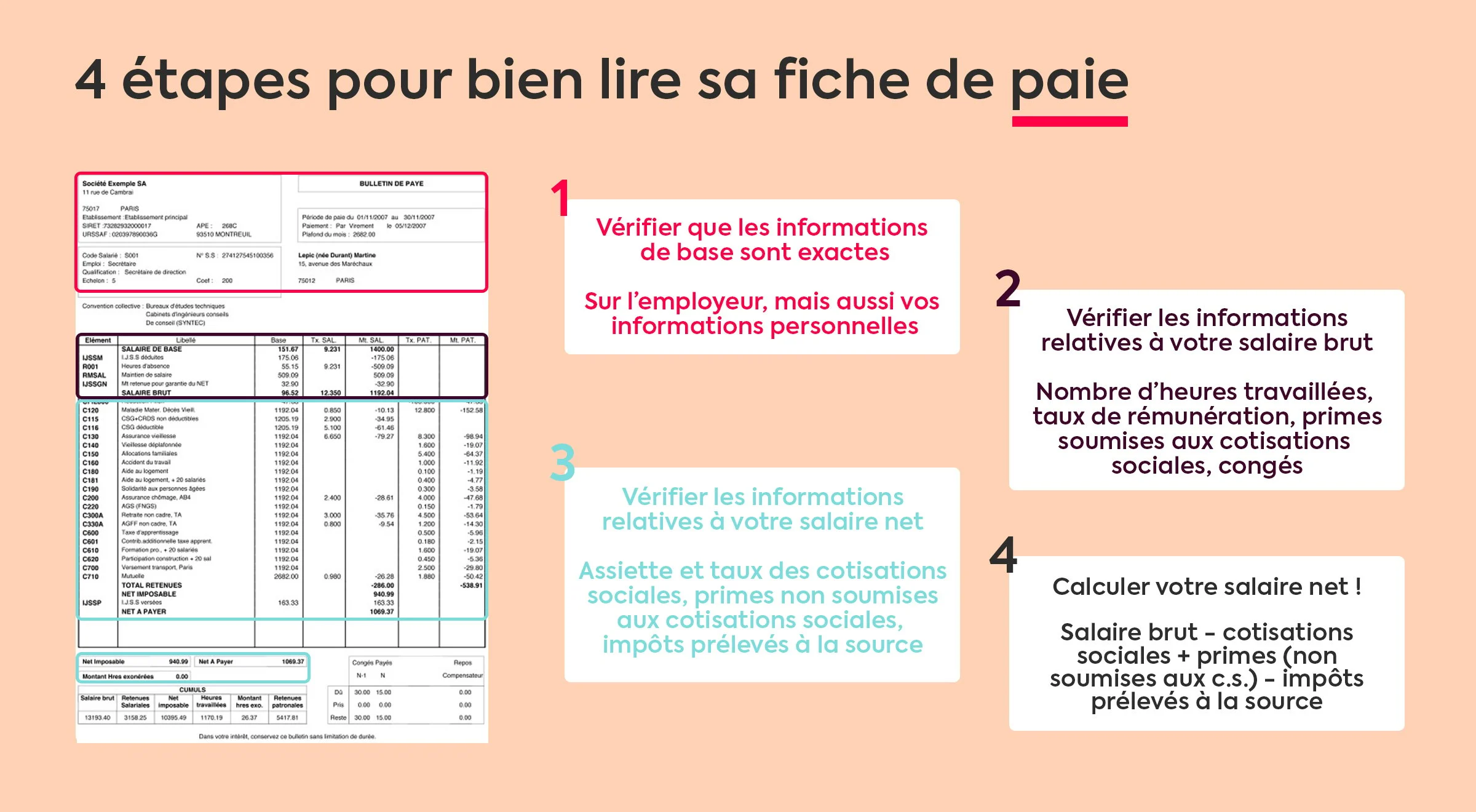 découvrez comment calculer le salaire brut au net sur une fiche de paie grâce à notre guide complet, simple et précis pour mieux comprendre vos revenus.